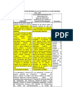 Cuadro Comparativo Reforma de La Ley de Impuesto Al Valor Agregado 2018