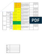 Matriz de Riesgo Instalación Sistema E.I.F.S.