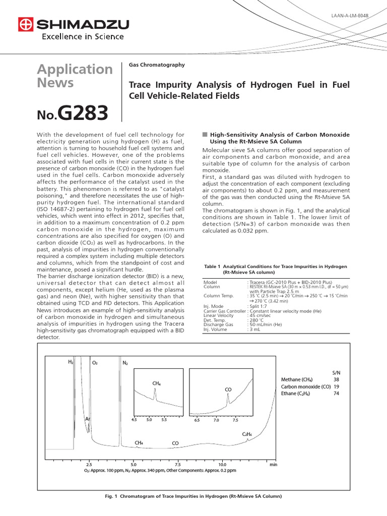 Trace Impurity Analysis of Hydrogen Fuel in Fuel Cell VehicleRelated