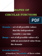 Graphs of Circular Functions