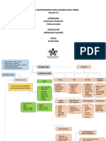 TALLER DE SOSTENIMIENTO SANTIAGO PONGUTA