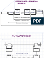 Modulo 4 Video 4.3 y 4.4 Protecciones de Lineas II