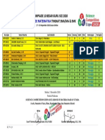 10 Besar Hasil Olimpiade Guru Matematika SMA - MA & SMK SCE 2020