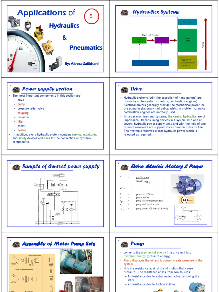 Hyd Pumps | PDF