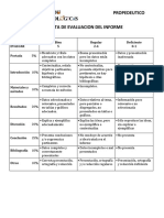 Pauta de Evaluación Del Informe