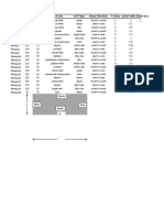 Assignment 2 - Subsurface Drainage Design - CE-418 - 2020