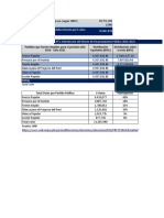 Financiamiento público de partidos