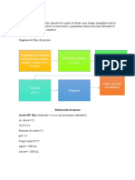 Resultados