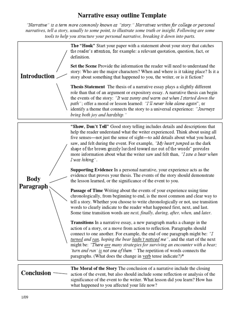 narative Essay Outline Template  PDF  Essays  Narrative