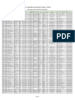 Provisional Voter List 1819