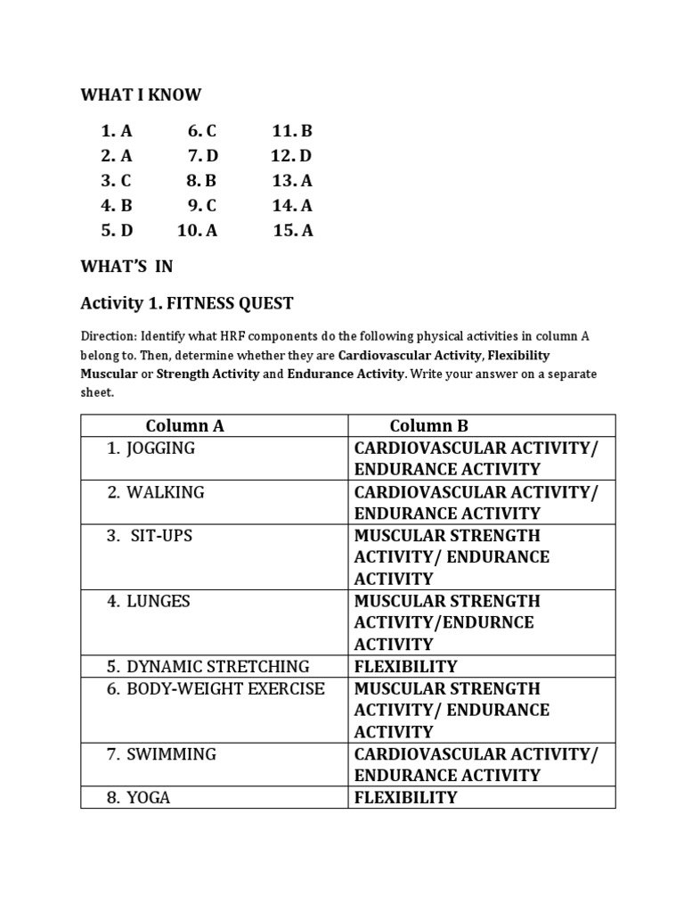 Pe Module 2 PDF Physical Fitness Physical Exercise