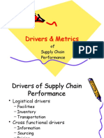 6Drivers&Metrics 13jan2021