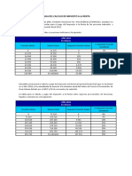 Tabla Del Calculo de Impuesto A La Renta