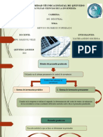 METODO PROMEDIO PONDERADO ING INDUSTRIAL