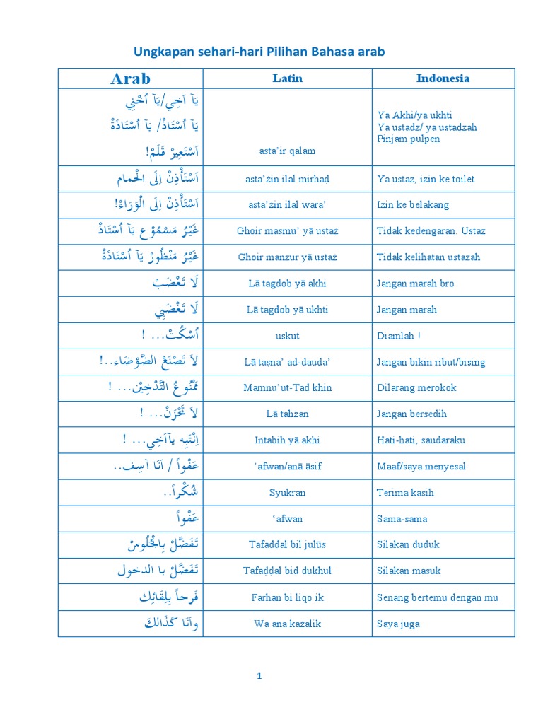 Ungkapan Sehari Blue Pdf