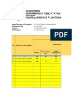 Pencatatan Logistik Puskesmas Dan Fasyankes