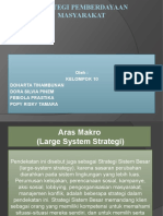 PPT STRATEGI PEMBERDAYAAN MASYARAKAT