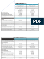 Calendario Academico 2021