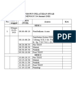 Rundown Pelatihan Swab