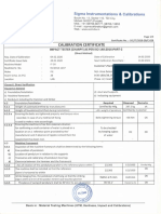 Calibration Certificate-2020-21