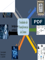 MP Unidades de Transferencia