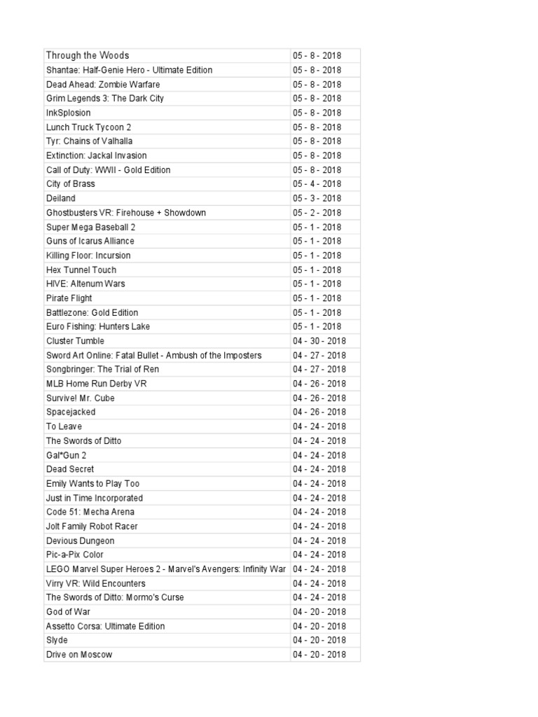 ノラ List of Possible Games After 5.05 Up To 6.72 OFW | PDF