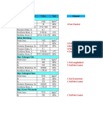 Definisi Program Etabs 2017