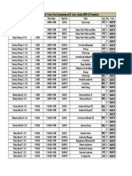 Exam Schedule