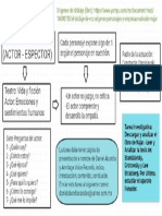 Doblaje y Actuación Impronta