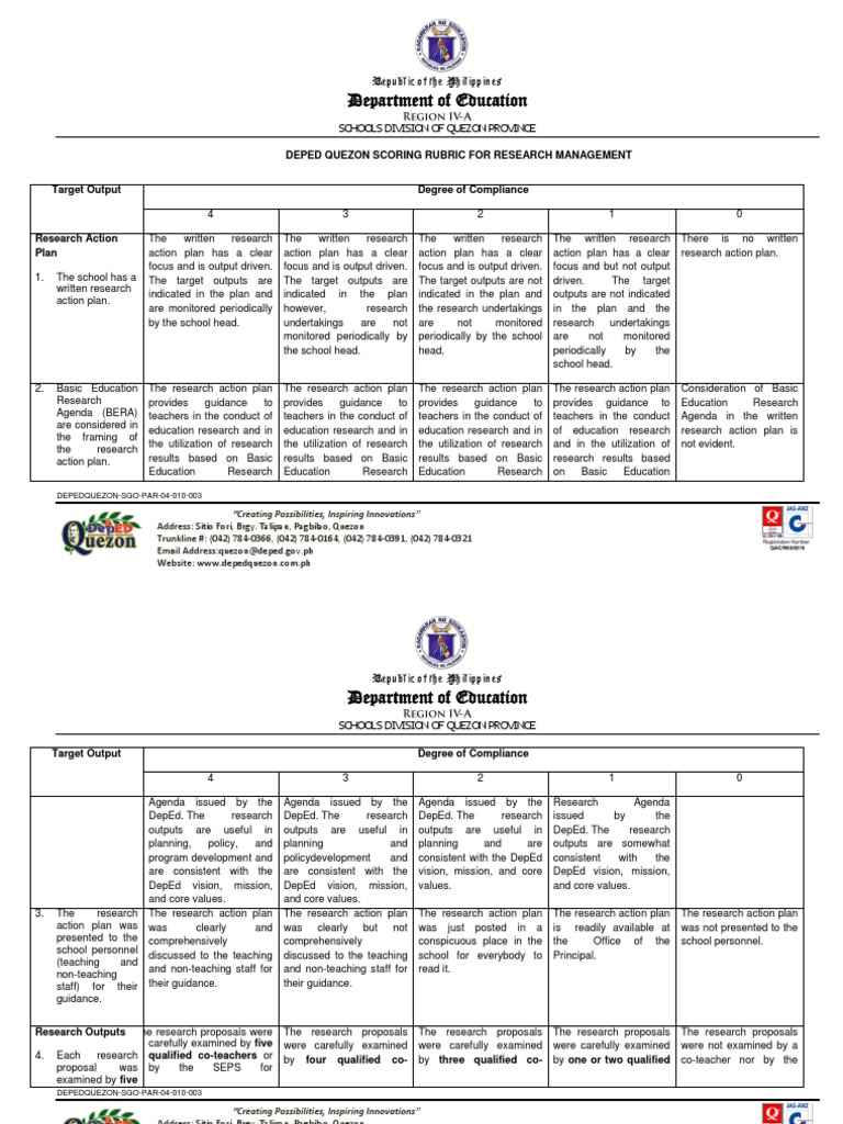 DepEd Quezon Research Management Rubric | PDF