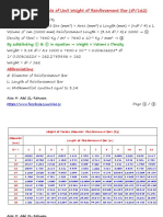 UQC Code List for GST Quantity Measures | PDF | International System Of ...