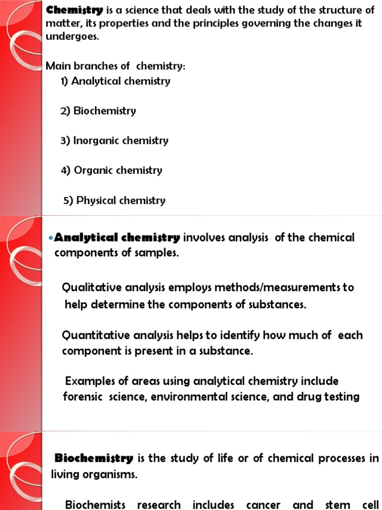 THE 5 MAIN BRANCHES OF CHEMISTRY visual data 5