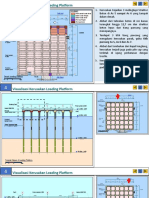 Visualisasi Kerusakan Loading Platform: Kejadian 1