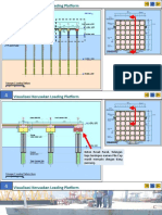 Visualisasi Kerusakan Loading Platform: Arah Laut Arah Darat