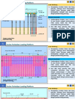 Usulan Perbaikan Loading Platform: Latar Belakang