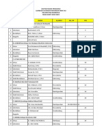 Mwc-Absen Nama Pengurus Lembaga