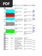 Amerisure and BMB combined list