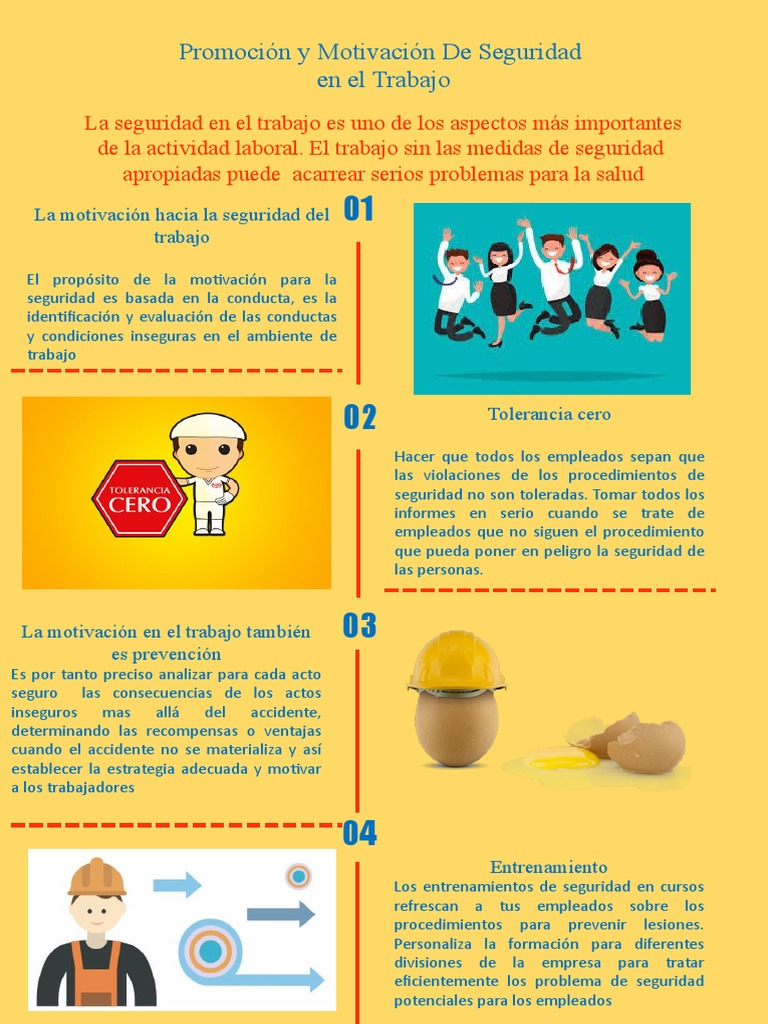 Infografia | PDF | Crecimiento personal y profesional | Negocios