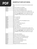 Shortcut Keys of Excel