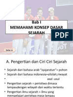 PowerPoint PR Sejarah Indo. 10A Ed. 2019