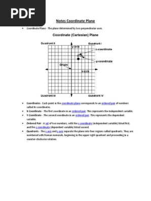  Notes coordinate_plane