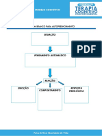 Modelo Cognitivo em Branco