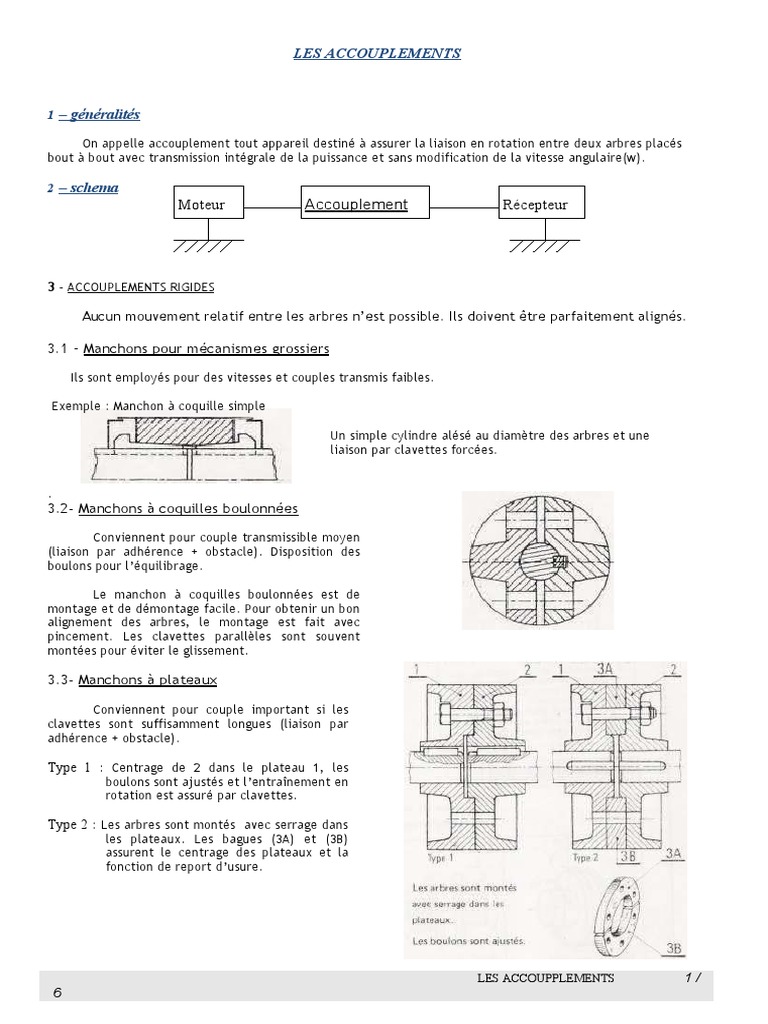 Types d'accouplements mécaniques | PDF | Machine | Ingénierie mécanique