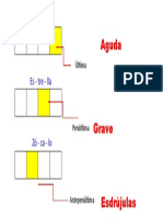 clasificacion de palabras