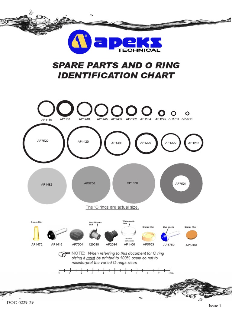 Apeks Spare Parts and o Ring Identification Chart 116 Real Size PDF