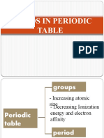 Trends in Periodic Table