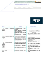 Plan de Tec. 2010-2011