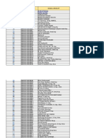 List of Participant Names and Registration Numbers