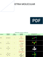 Geometria Molecular