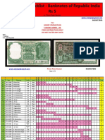 Checklist - Banknotes of Republic India - Rs 5